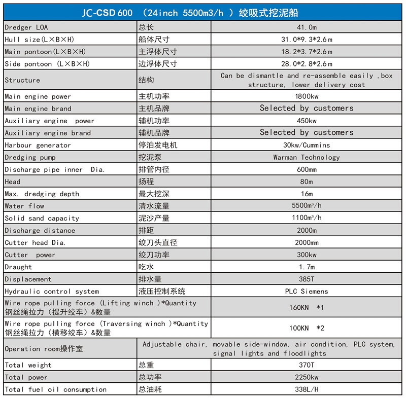 jc-csd600