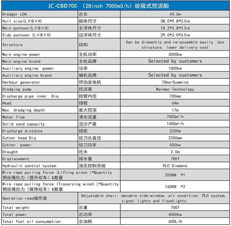 jc-csd700