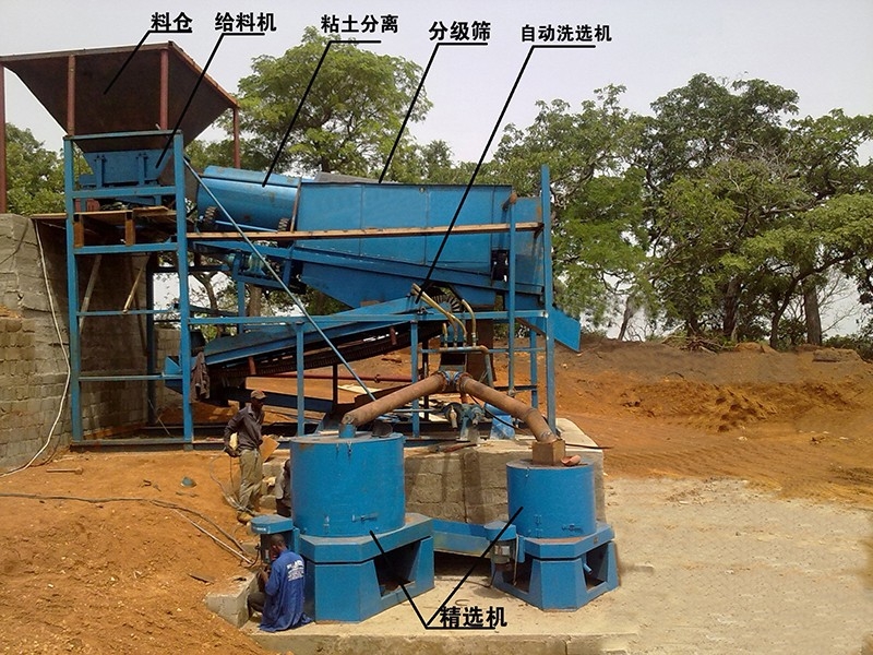 Onshore mineral processing equipment