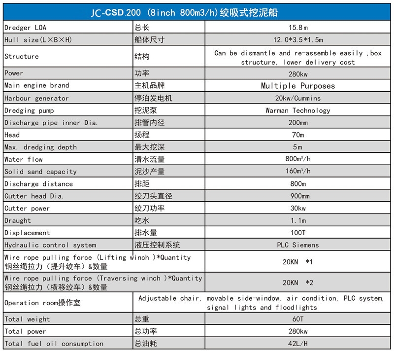 jc-csd200