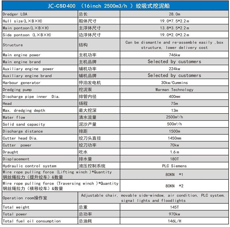 jc-csd400