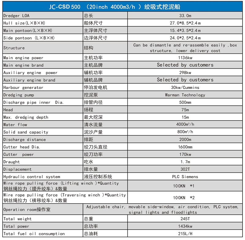 jc-csd500