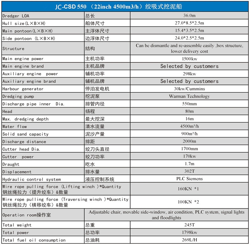 jc-csd550