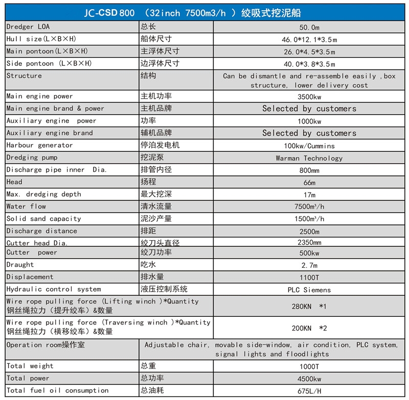 jc-csd800